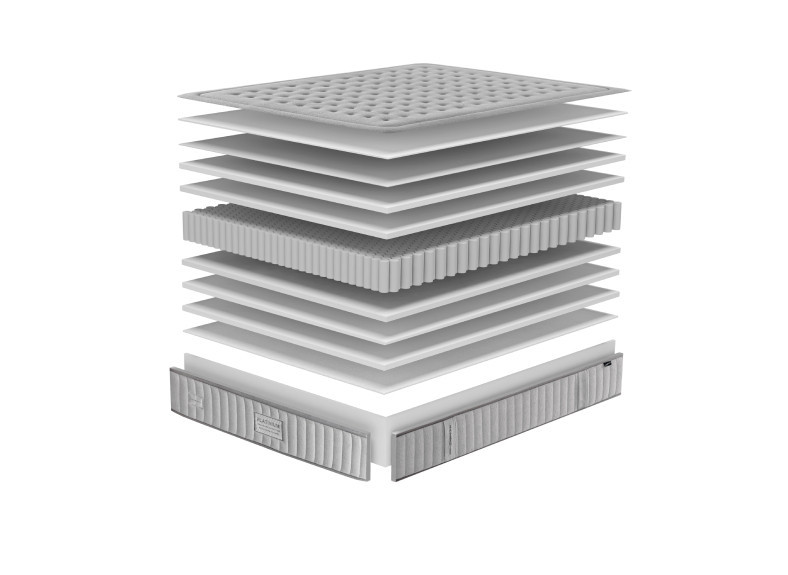 Colchón modelo Platinium de La Premier en Valencia al mejor precio